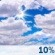 Voornamelijk bewolkt Voornamelijk bewolkt
