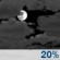 Voornamelijk bewolkt Voornamelijk bewolkt