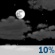 Gedeeltelijk bewolkt Gedeeltelijk bewolkt