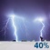 Onweer Onweer