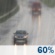 Kans op regen Kans op regen