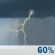 Onweer